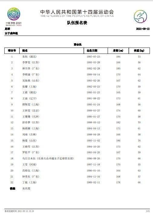 第31分钟，吉腾斯左路横传萨比策弧顶一脚兜射打在横梁上弹出，第33分钟，菲尔克鲁格接直塞球左路弧顶远射被门将扑出。